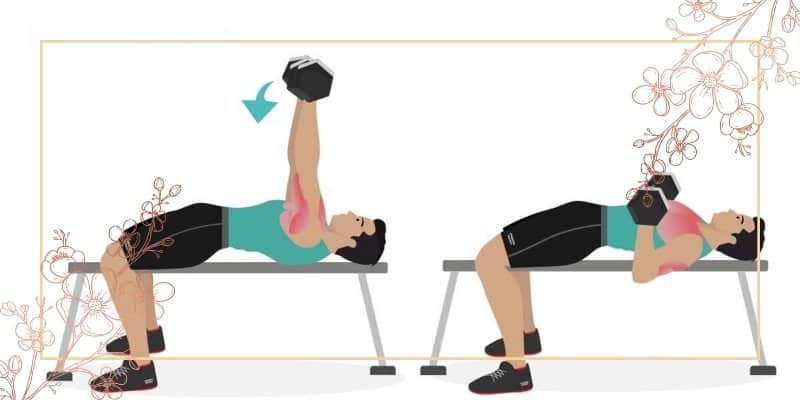 معرفی تمرینات ورزشی برای سفت کردن سینه