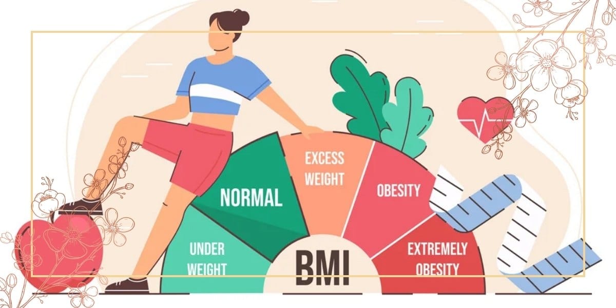 ترکیب بدنی Human Body Composition